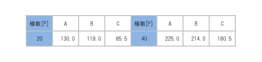 ML-500-AS_dimension_table.png