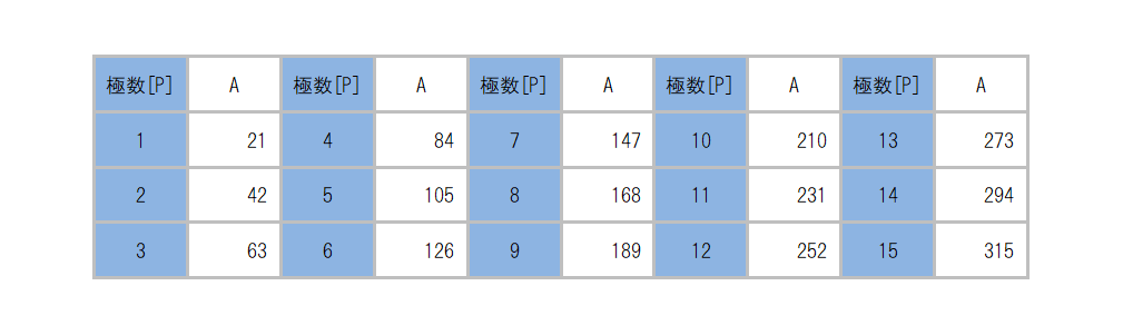 ML-5100-C2_dimension_table.png