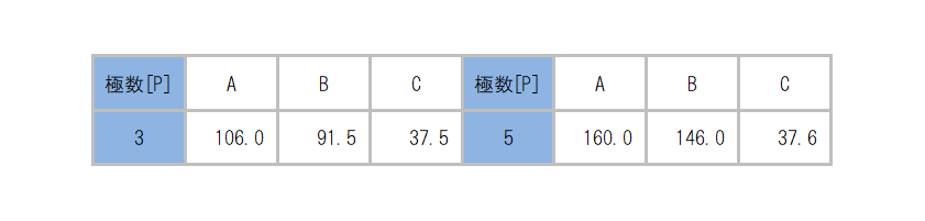 ML-6855_dimension_table.png