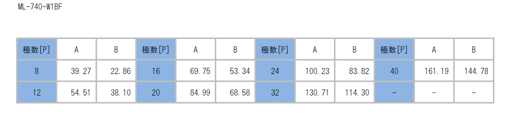 ML-740-W1BF.png