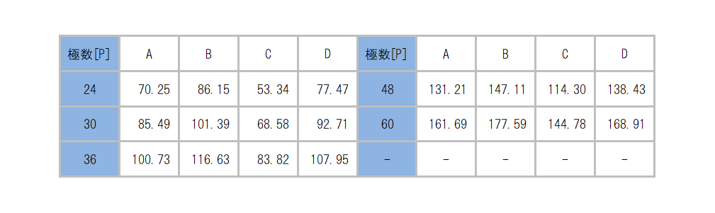 ML-740-W4BF_dimension_table.png