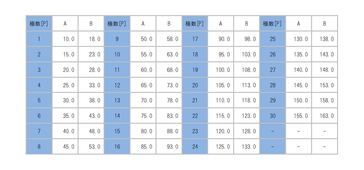 ML-810-DR_dimension_table.png