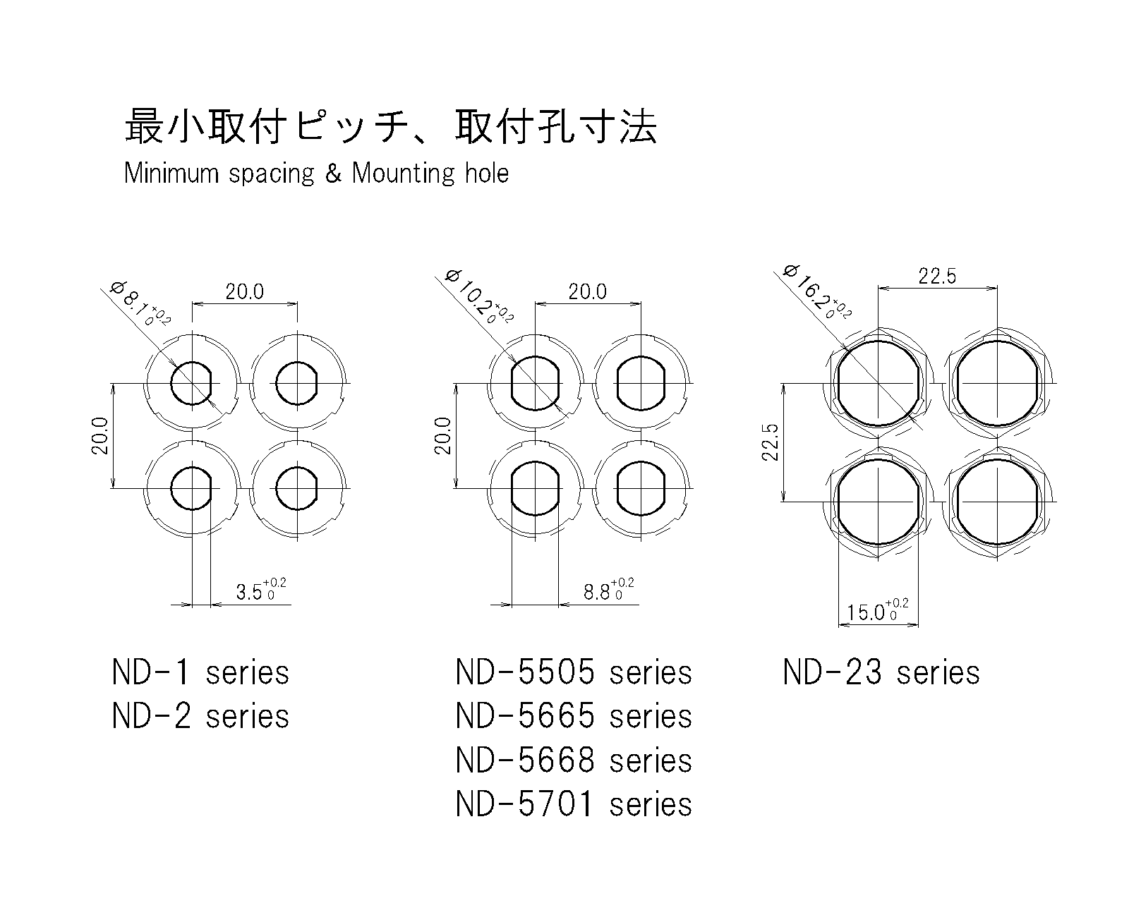 MinSpacing.png