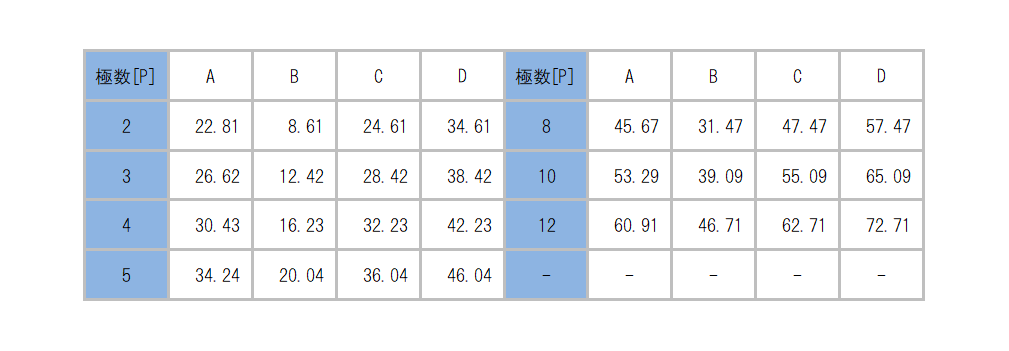 SL-4000-ASH_dimension_table.png