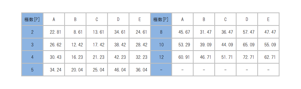 SL-4000-ASV_dimension_table.png