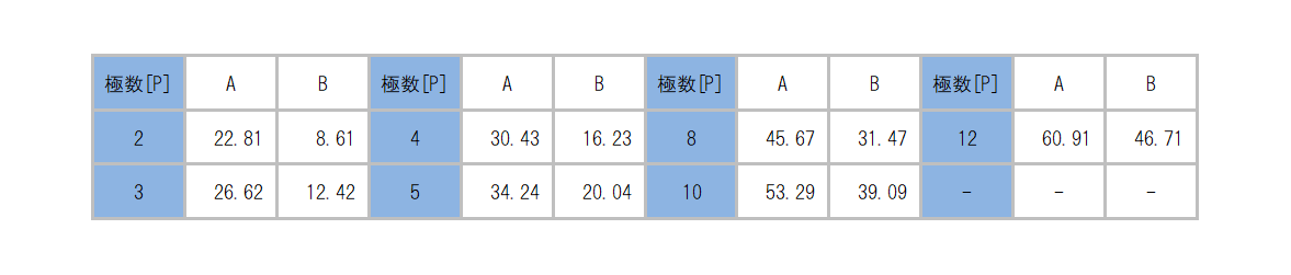 SL-4000-AS_dimension_table.png