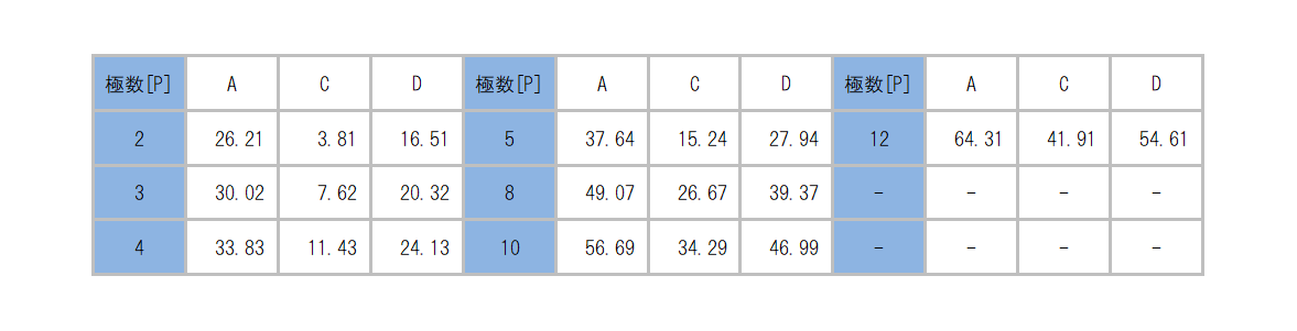 SL-4000-AWJV_dimension_table.png