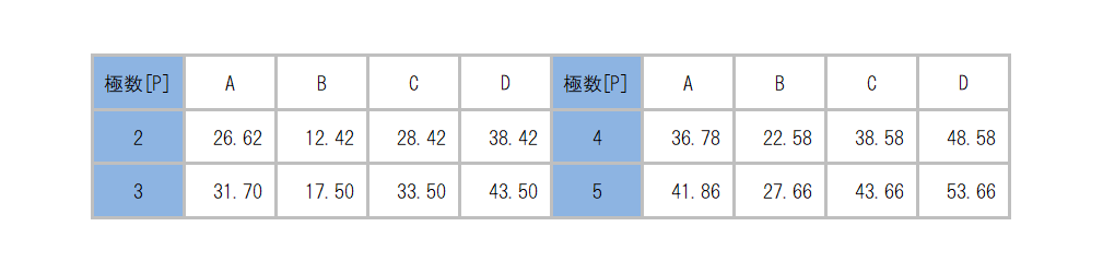 SL-4500-ASH_dimension_table.png