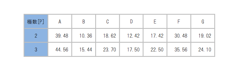 SL-4500-ASJF_dimension_table.png