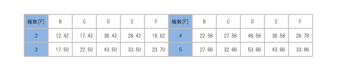 SL-4500-ASJH_dimension_table.png
