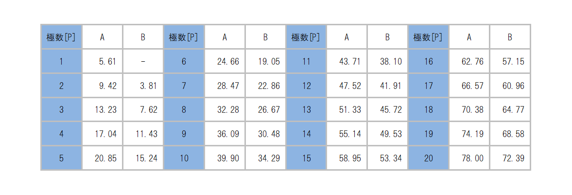 SL-6100-V_dimension_table.png