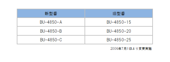 BU-4850_comparison_table.png