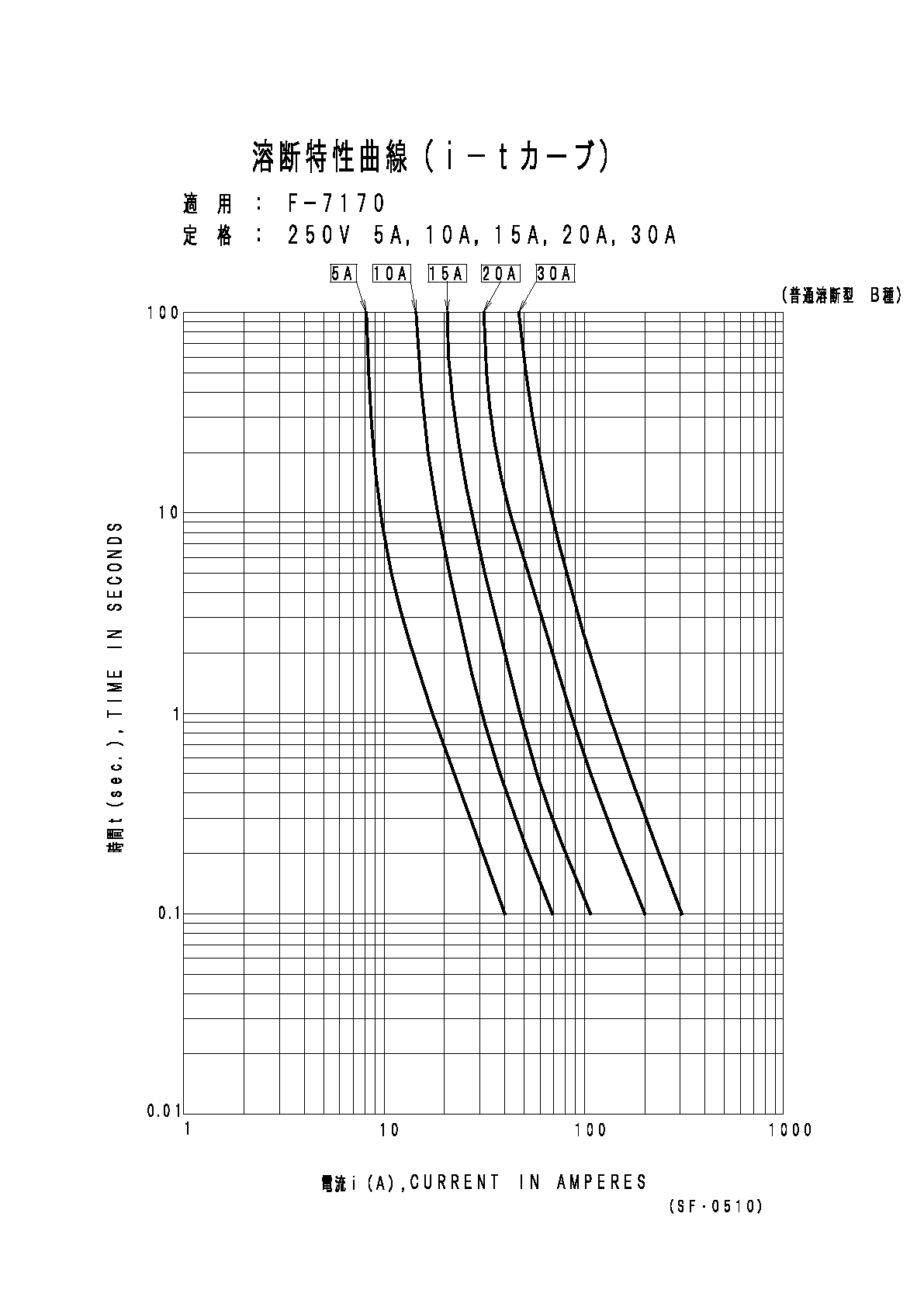 I-t_F-7170_00.png